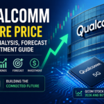 Qualcomm Share Price – (2026)