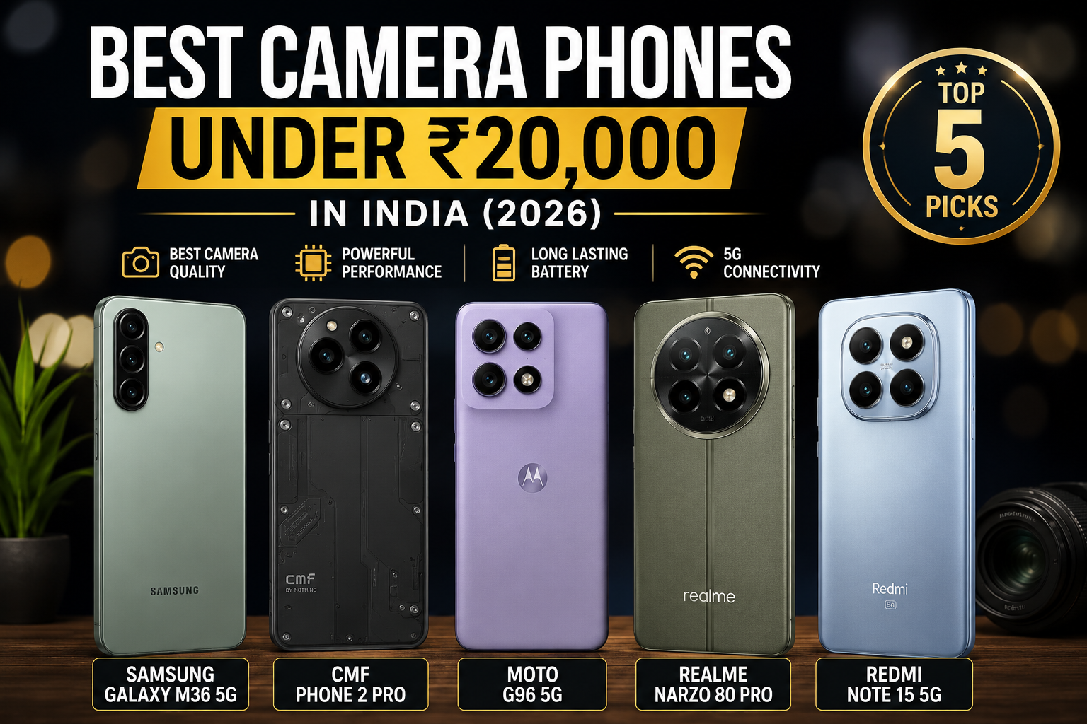 Best Camera Phones Under ₹20,000 in India (2026)