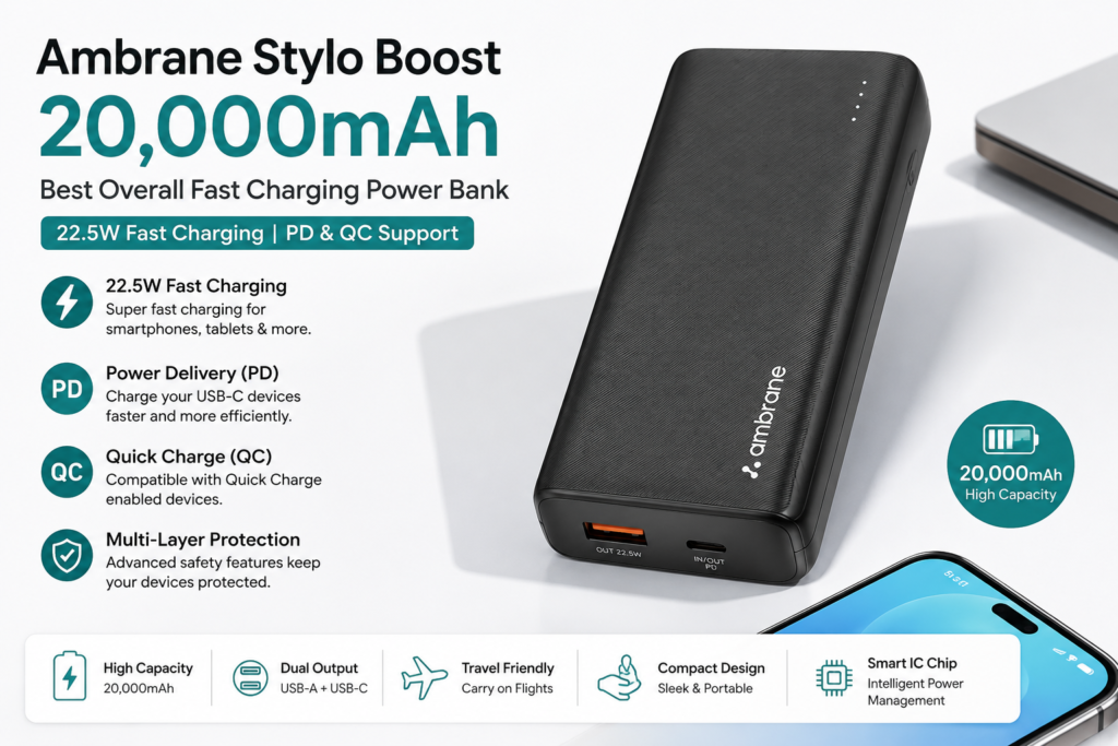 Ambrane Stylo Boost 20,000mAh – Best Overall Fast Charging Power Bank make image