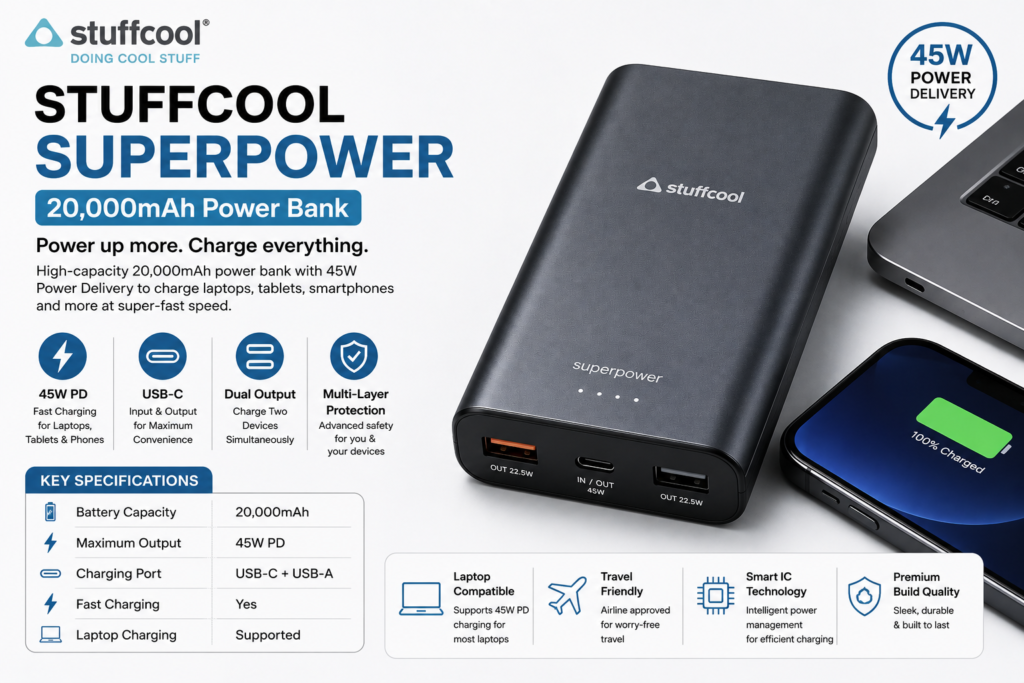 Stuffcool SuperPower 20,000mAh – Best Power Bank for Laptops & Tablets