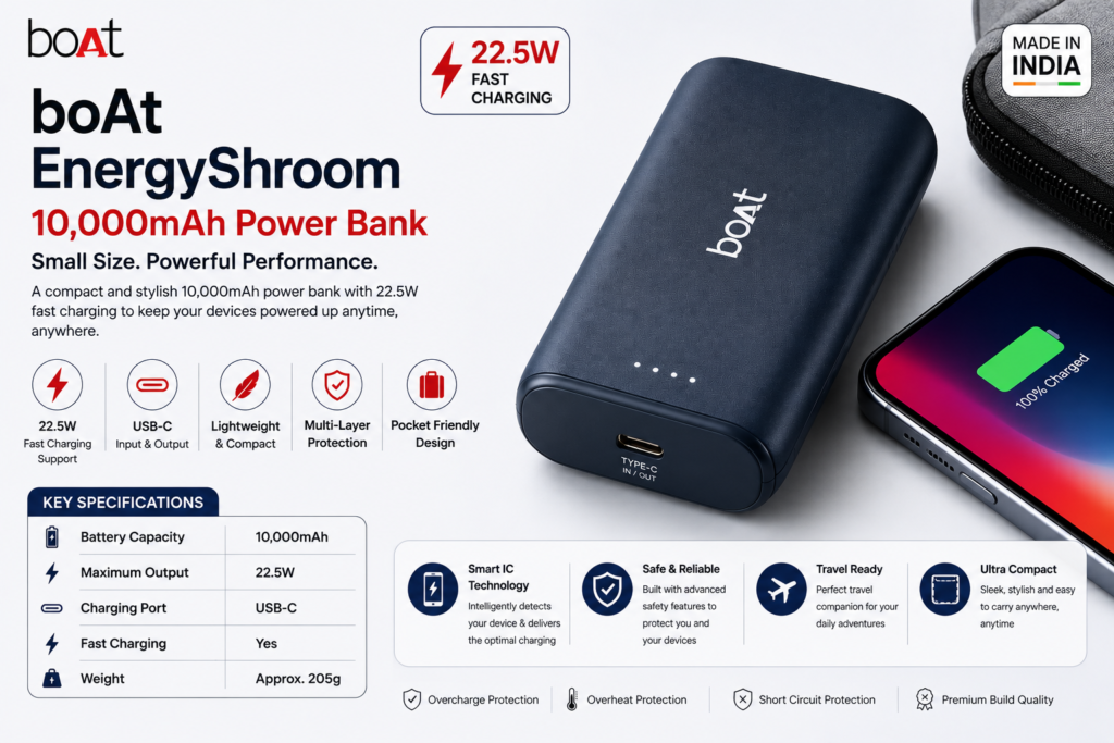 6. Redmi 20,000mAh Fast Charging Power Bank – Best for Xiaomi & Redmi Users​