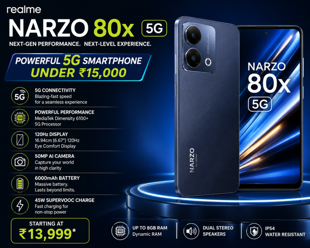 Best 5G Smartphones Under ₹15,000 in India (2026)