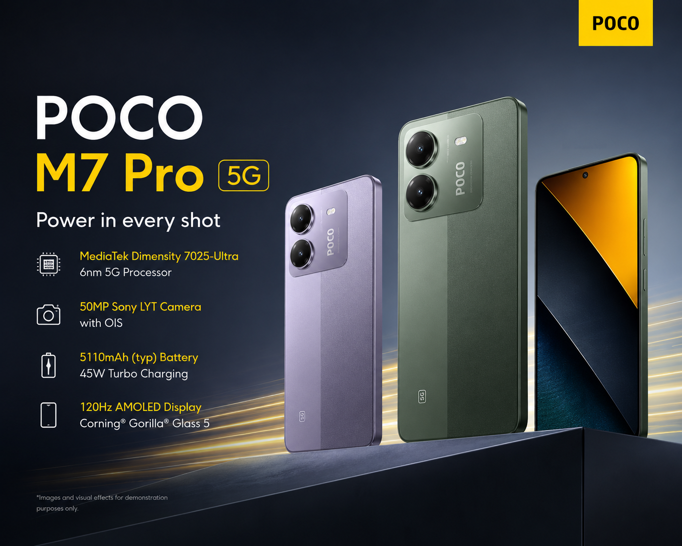 Poco M7 Pro 5G