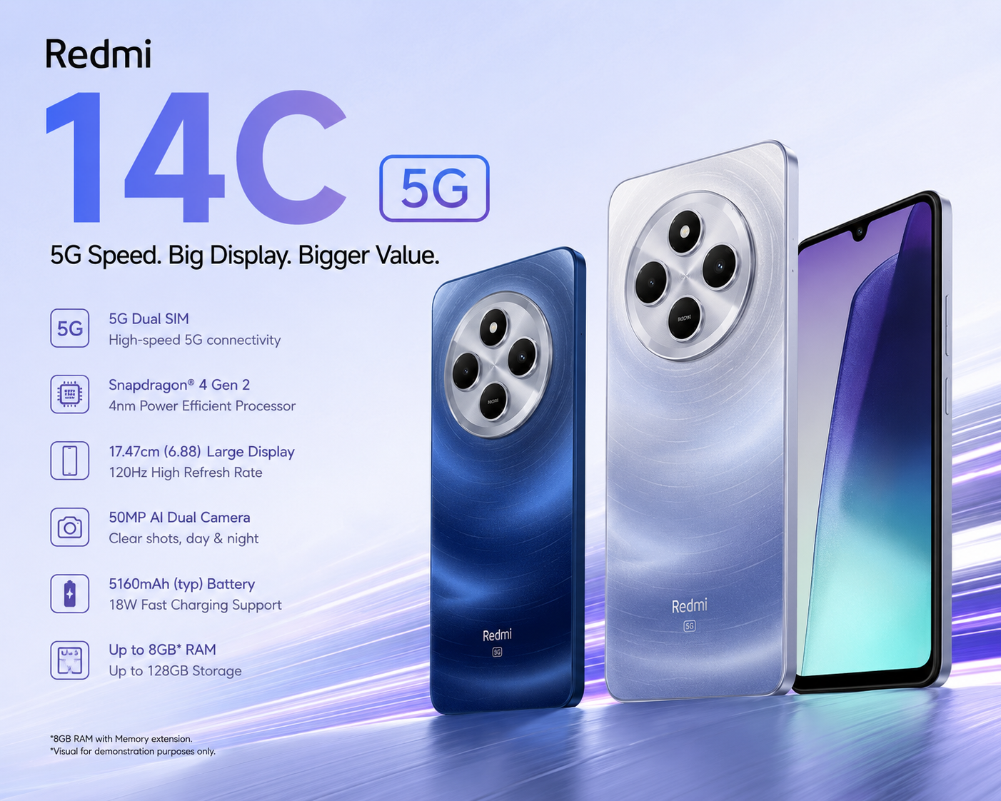 Redmi 14C 5G