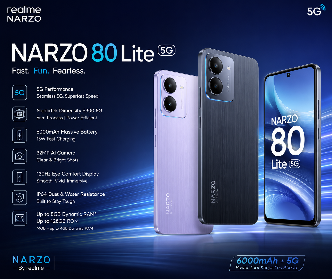 NARZO 80 Lite 5G