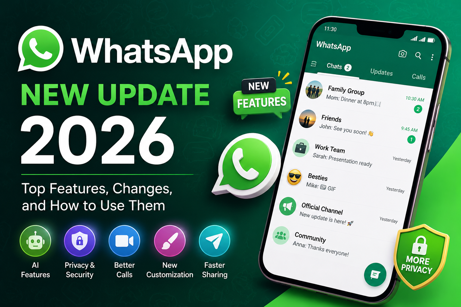WhatsApp New Update 2026: Top Features, Changes, and How to Use Them